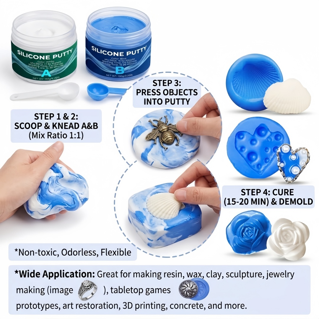 Siliconenkit voor het maken va - Candle Supplies Wholesale recensie en prijs